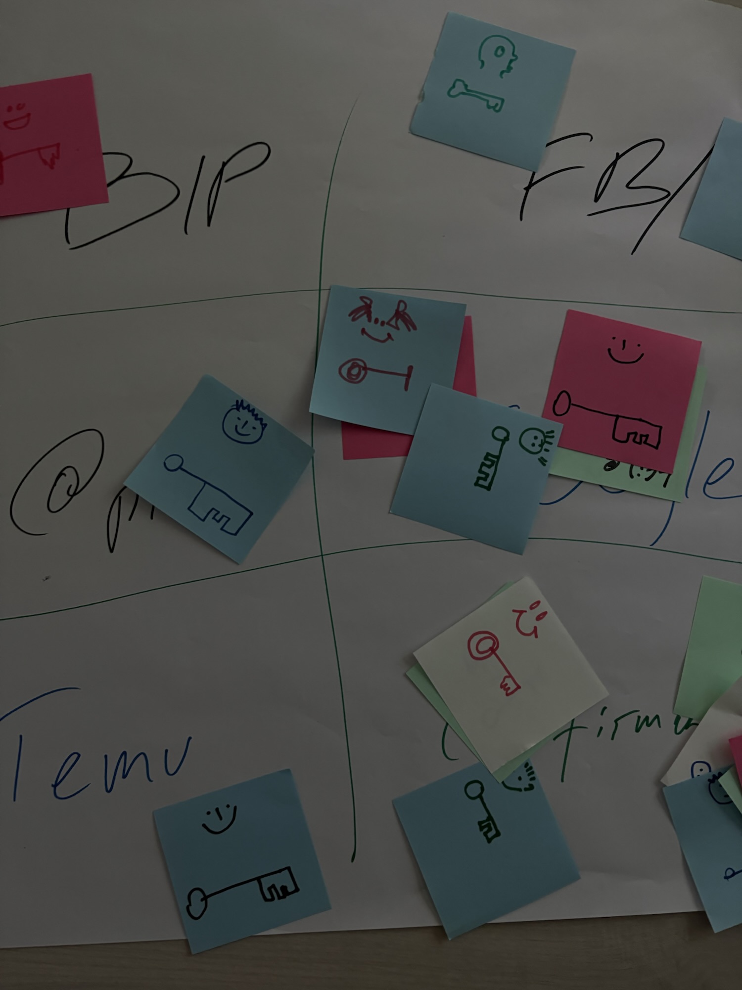 Warsztat o hasłach. Dlaczego warto mieć różne hasła do różnych usług.